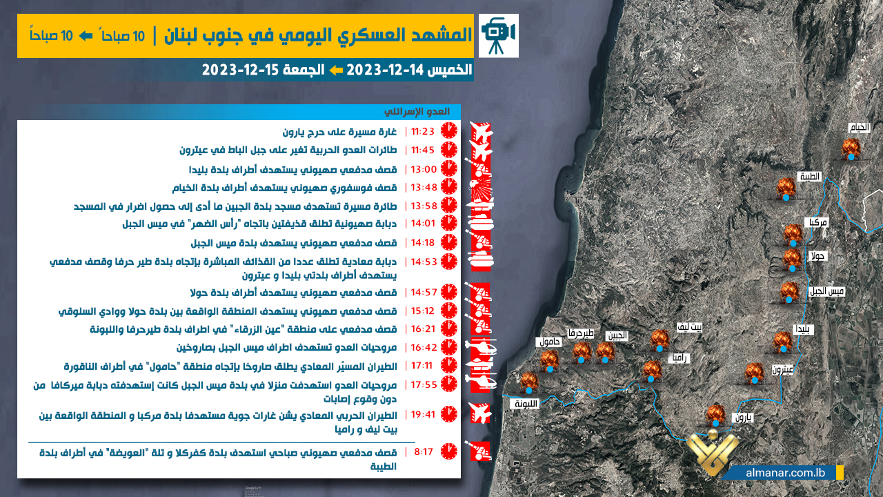 15-12-israel